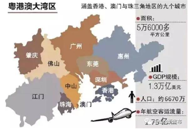 大湾区珠三角城市群gdp_珠三角大湾区规划图