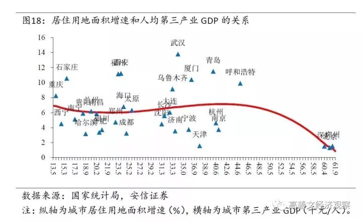 太平岛面积多大常住人口多少_常住人口登记表(2)