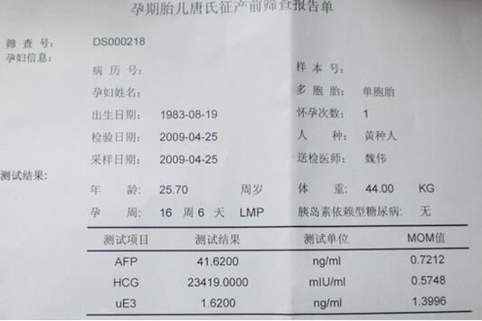 超简单的方法教你看懂b超单的秘密!