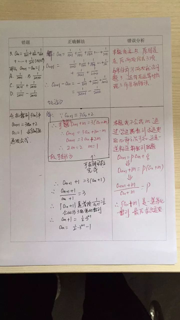 错题本应该怎么用?这样做你的数学成绩想不提高都难!