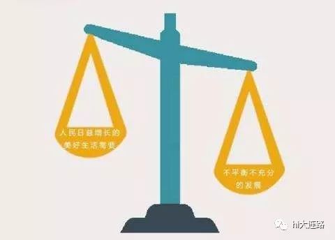 我国主要矛盾已经转化为人民日益增长的美好生活需要和不平衡不充分