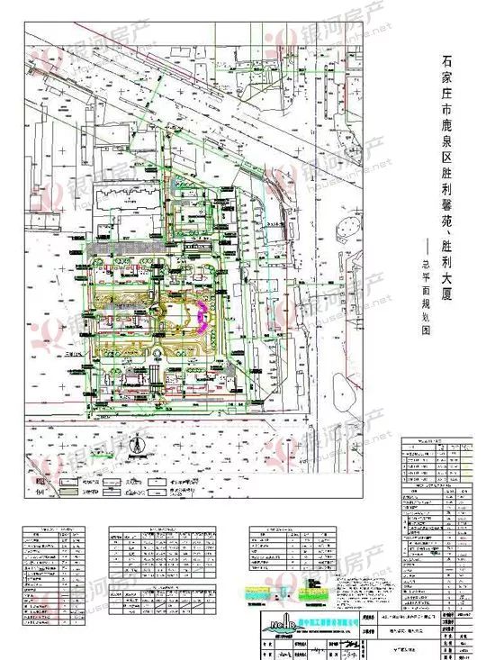 鹿泉区获鹿镇七街人口多少_镇魂街图片