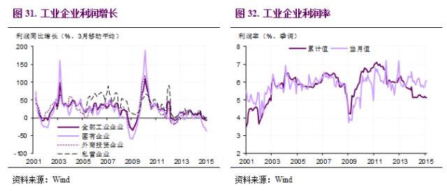 俄罗斯现有人口数量是多少_俄罗斯人口分布地形图(3)