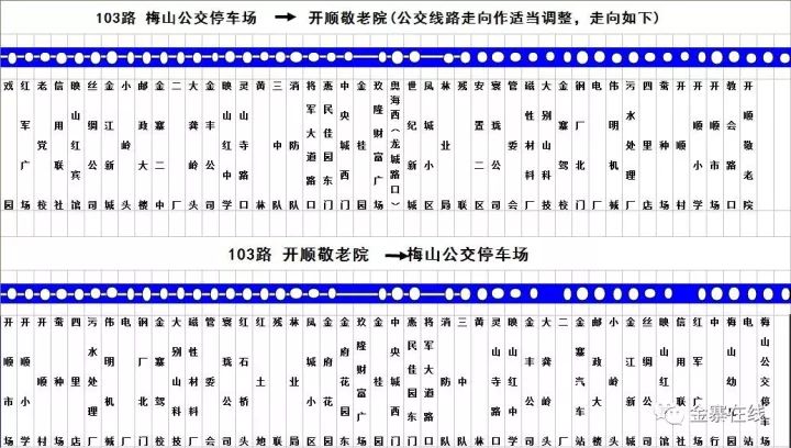 最新金寨各条公交线路图与运行时刻表