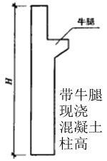 无梁板的柱高,应自柱基上表面(或楼板上表面)至柱帽下表面之间的高度