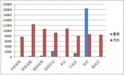 重庆市南岸区近十年GDP_近十年城市经济数据 沿海大减速 长沙重庆领跑 名单