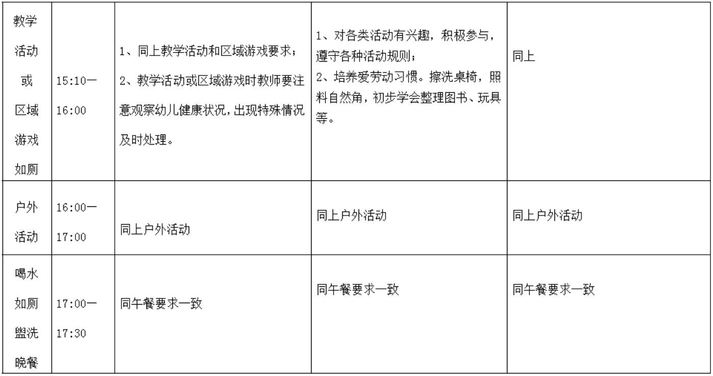 常规人口_人口普查(3)