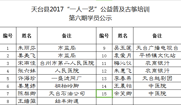 天台人口_5 年后,天台将会变成这样 天台人顶起(2)