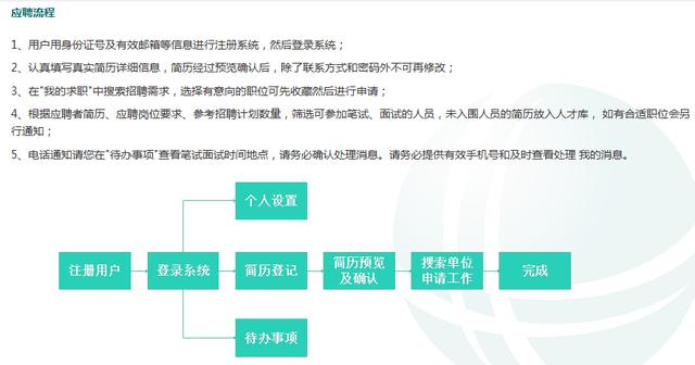 国网招聘信息_天津事业单位招聘信息网(2)