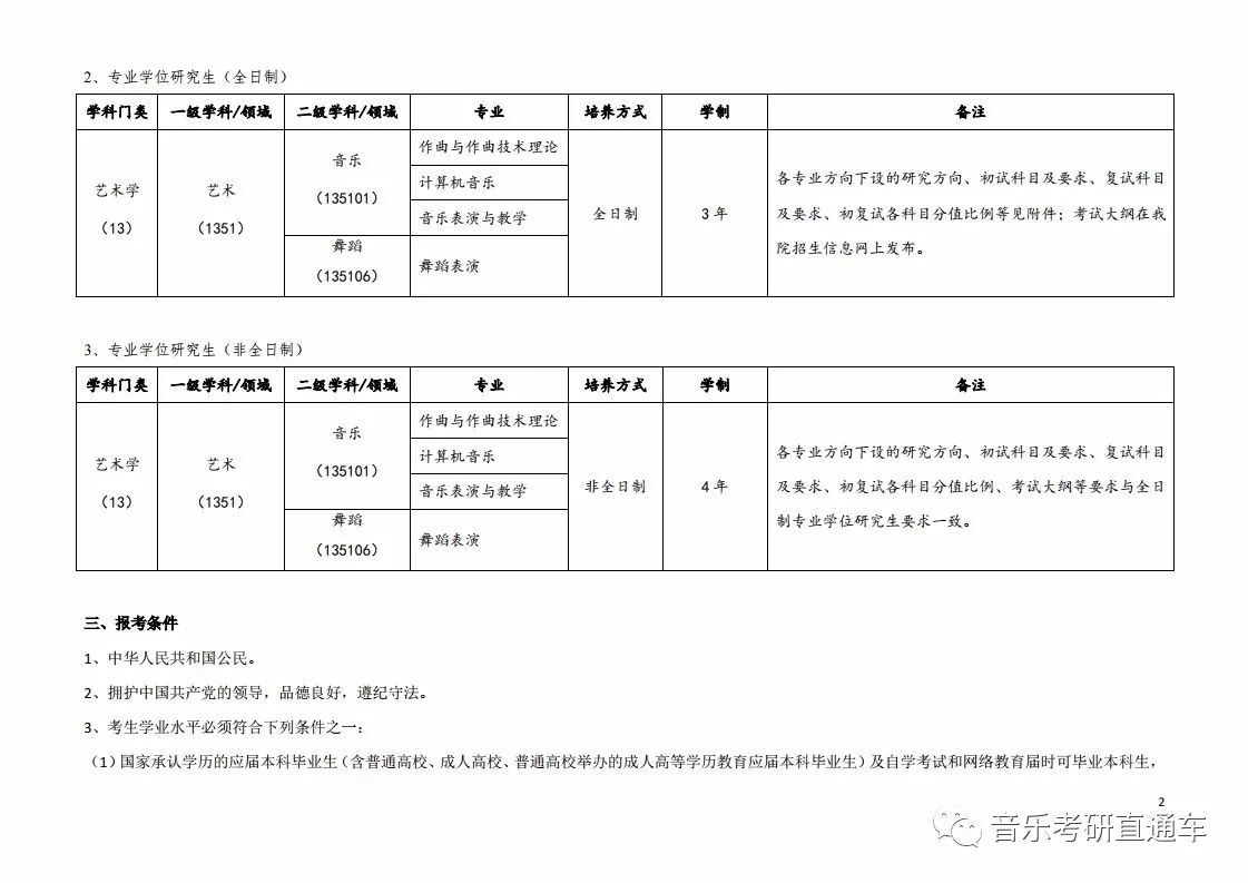 2018年武汉音乐学院招收攻读硕士学位