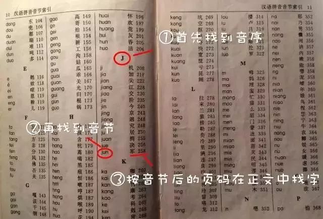 小学低年级查字典技巧口诀,语文老师快收藏!