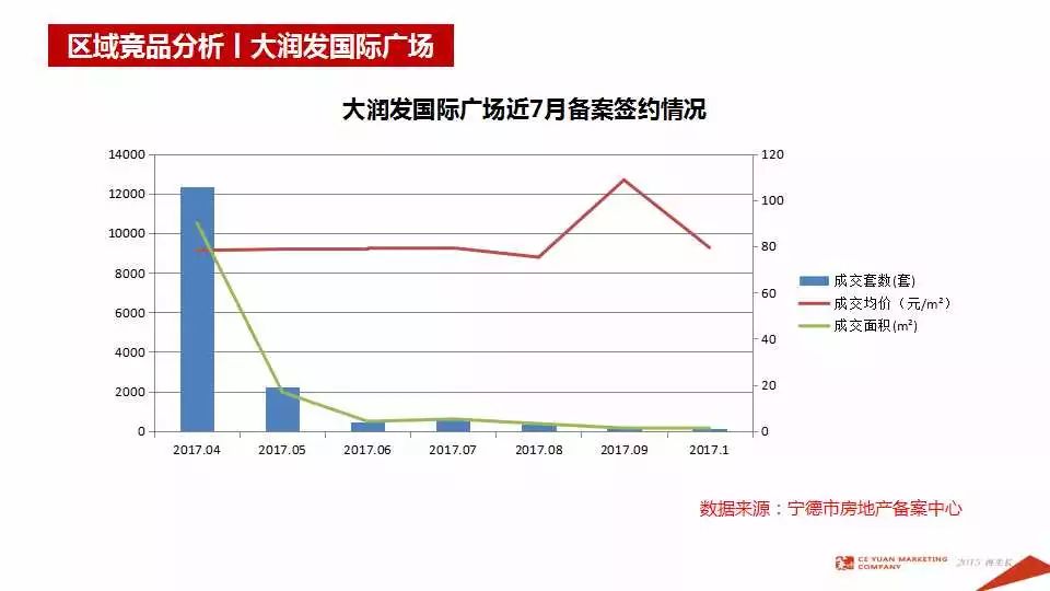 宁德市gdp组成_2019年福建一季度各市gdp出炉(2)