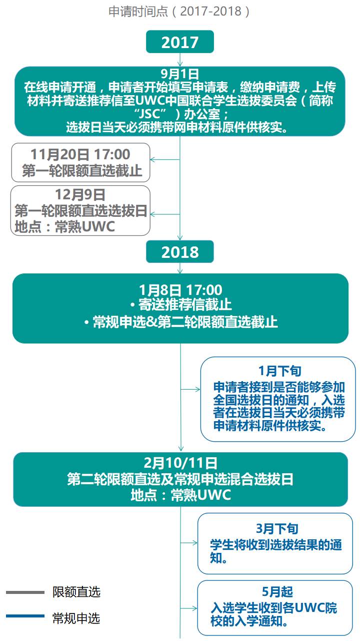 苏州会计招聘_【杭州会计上岗证考试培训班会计证考前辅导班】_黄页88网(3)