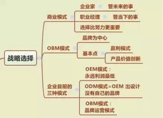 天博官方品牌的文明计谋：控股张铭博士朋分(图2)