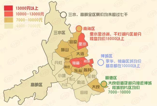 2016年初佛山五区房价图