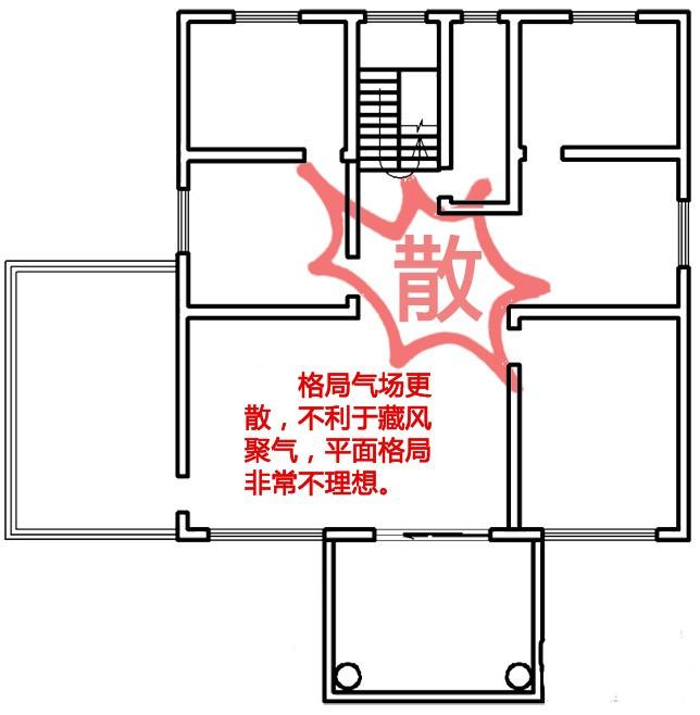 破财风水:小心六大户型风水让你破财破产负债