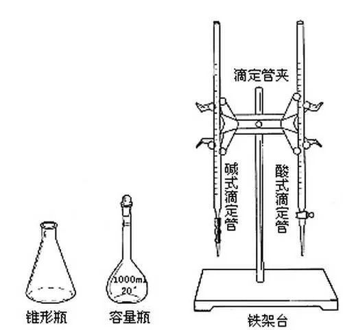 二氧化硫气体与氢氧化钠溶液反应的生成物是什么应该生