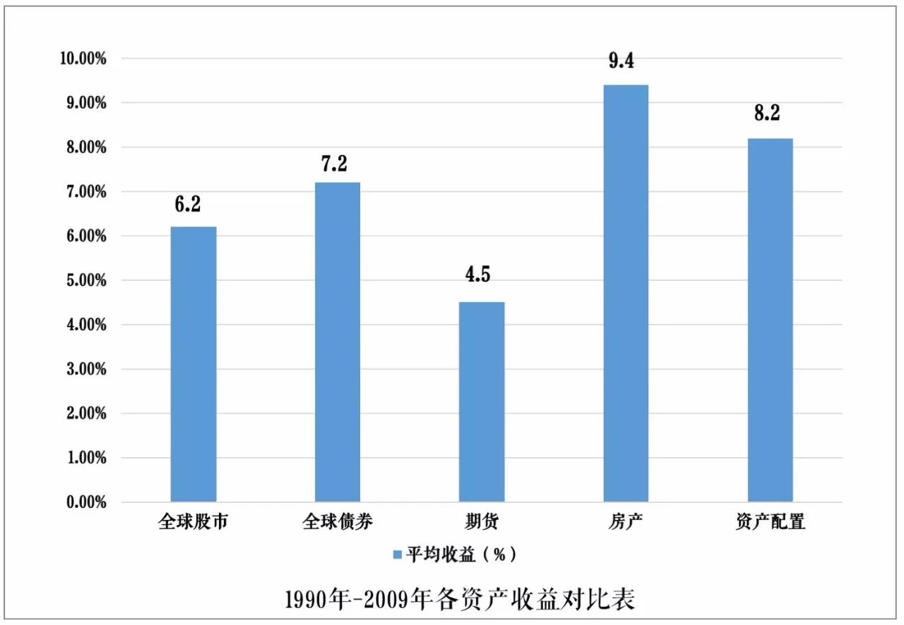 股价与人口_股价与内在价值的规律(2)