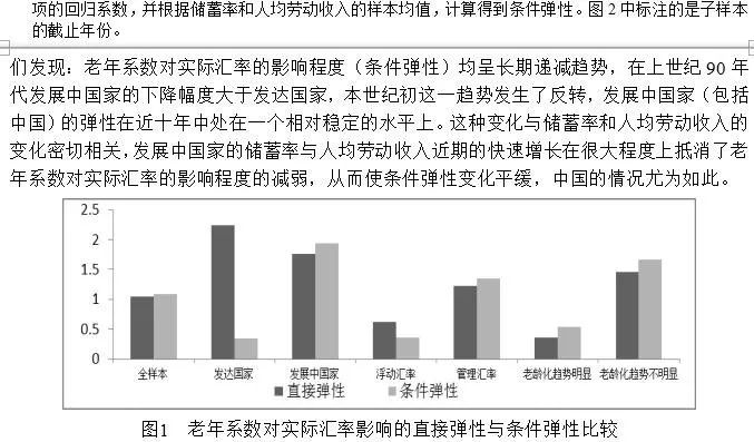 人口年龄理论_中国人口年龄结构图