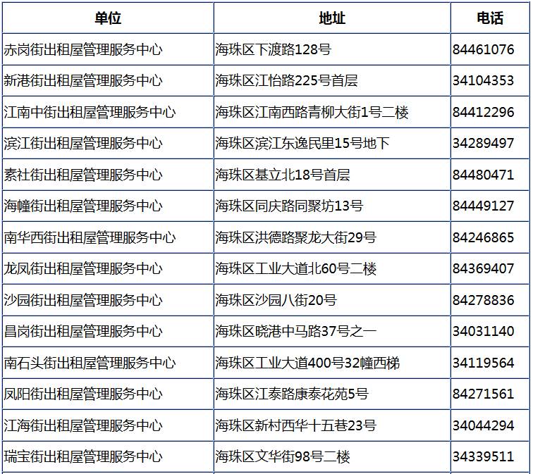 流动人口证有效期多久_上海流动人口婚育证明有什么用 有效期是多久(2)