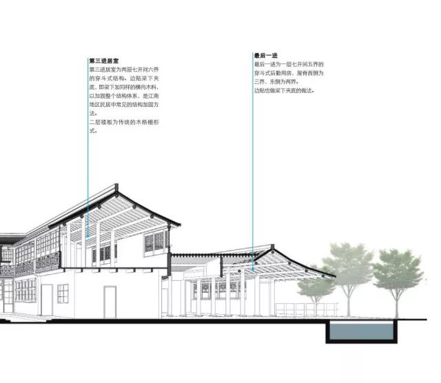 新场古镇这么多大宅,当年《叶问》为啥选这座?