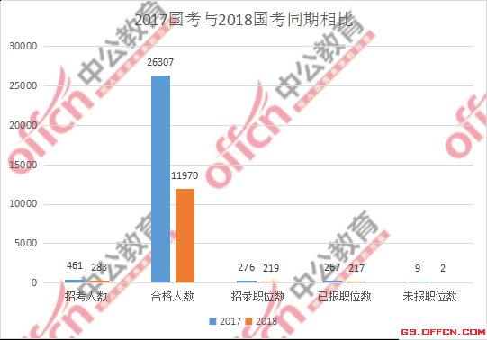 中国各省人口数量_2017年中国各省市总人口数量排行榜