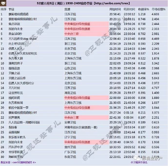 段姓的人口_段姓图腾(3)