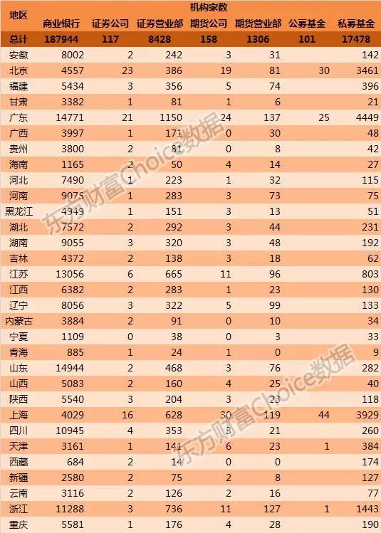 人口统计行业_中国最新人口数据统计