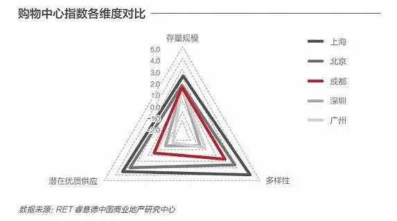 北京人口结构_北京人口2020总人数口