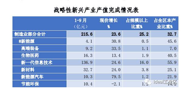 嘉定区人口多少_2011年嘉定区人口变动情况分析