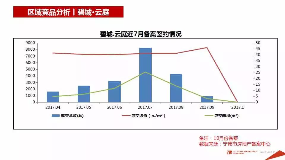 宁德市gdp组成_2019年福建一季度各市gdp出炉(2)