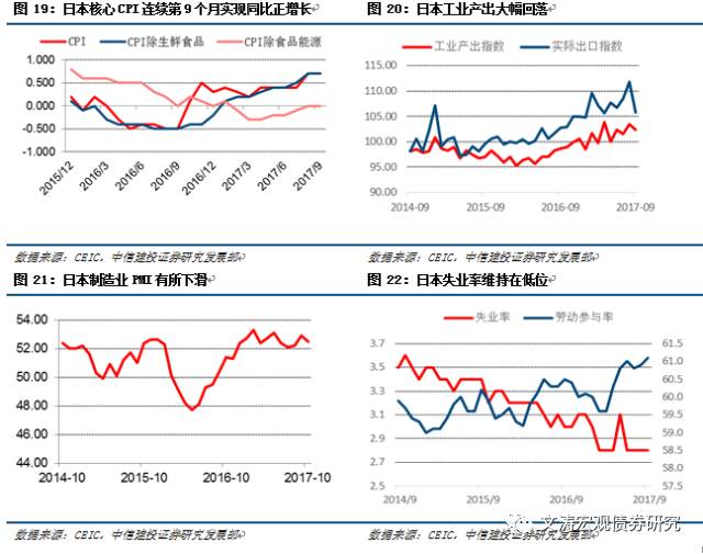 湖州市gdp10年变化_改革开放42年中国各省市历年GDP动态变化图表 恭喜广东省喜提10万亿GDP