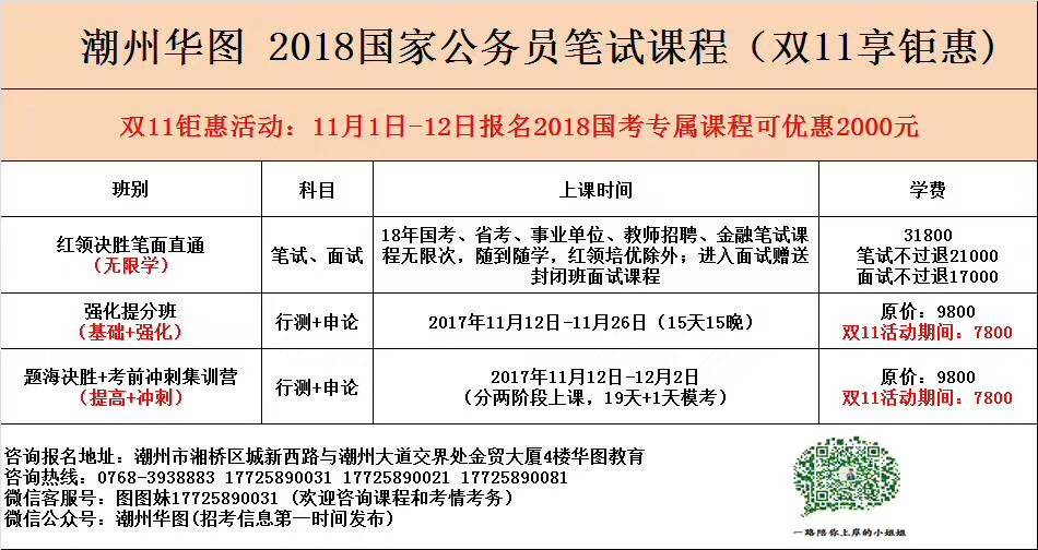 潮州市潮安县人口数量_潮州市潮安县明发地漏(2)