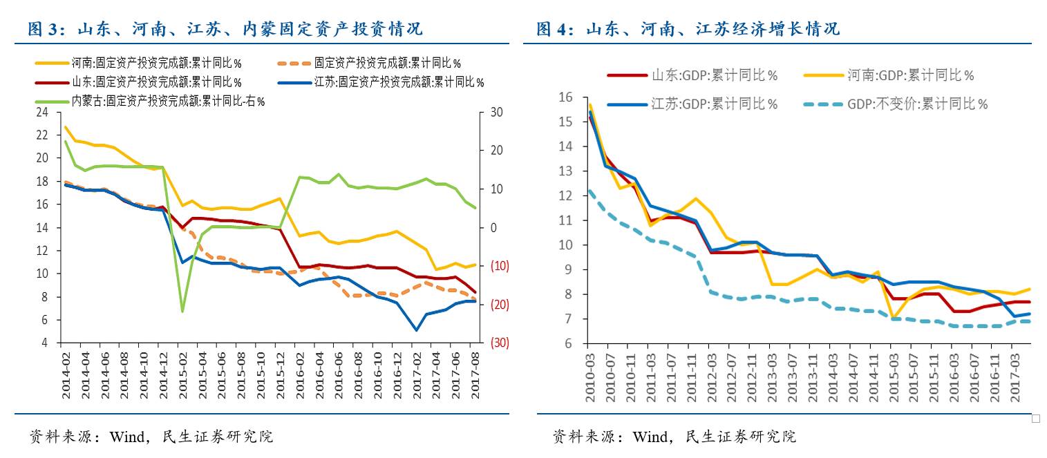 宣威市域总人口增长统计_宣威市热水镇一中图片(3)