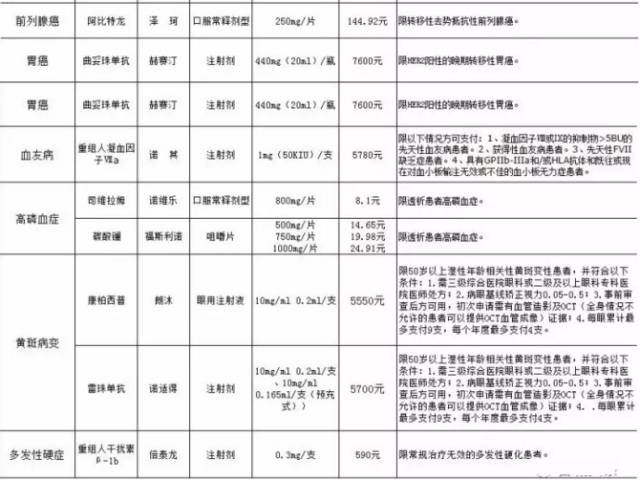 怀仁人口有多少_朔州 怀仁等56个煤矿生产能力调整 事关很多人的就业问题 图(3)