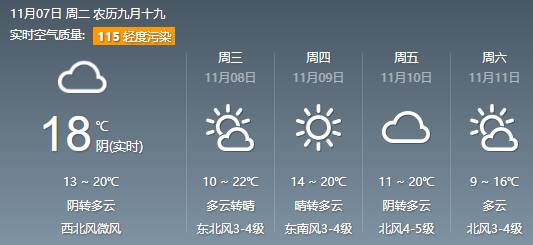 今日立冬,嘉兴天气却这么温暖.