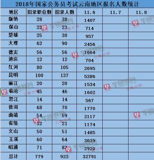 普洱人口_2018年普洱茶行业趋势汇总 茶人必读