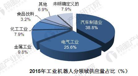 人口免疫法_细胞免疫(3)