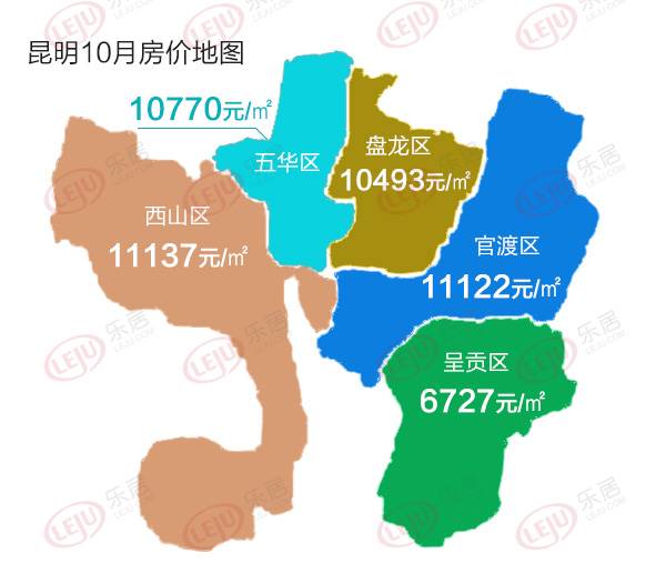 10月昆明房价地图出炉!附各区域热门楼盘最新价格一览