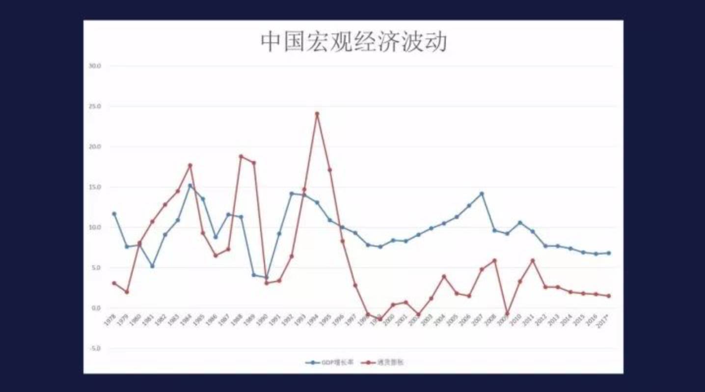 马俊关于GDP_篮球马俊