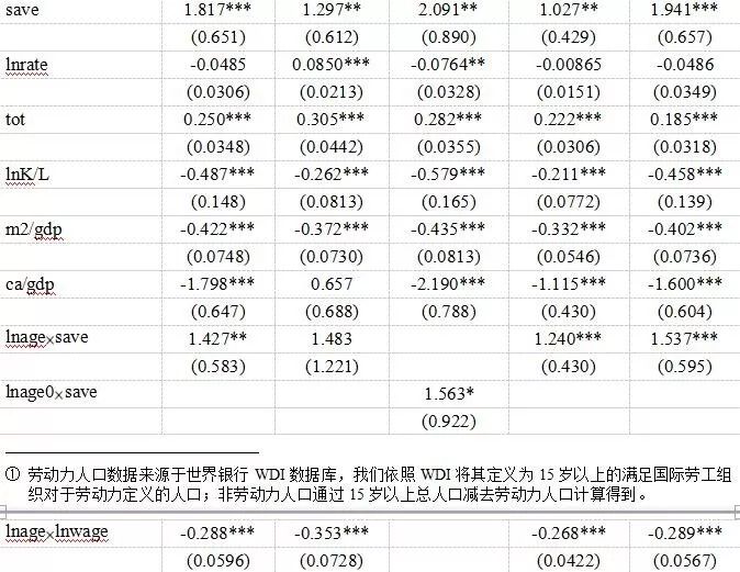 人口年龄比例_美国电影协会年报 人民币贬值致中国市场 负增长 ,北美高频观众