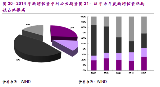 中小微企业经济总量占比_中小微煤改电企业