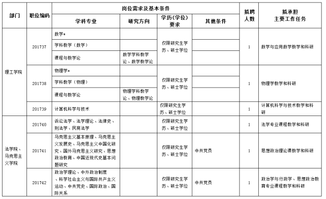 四川民族人口_四川民族学院