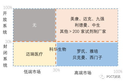 罗氏人口_四川居住了罗姓总人口的17 ,为罗姓第一大省(2)