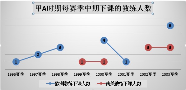 外籍人口数量2020_2020年印度人口数量(3)