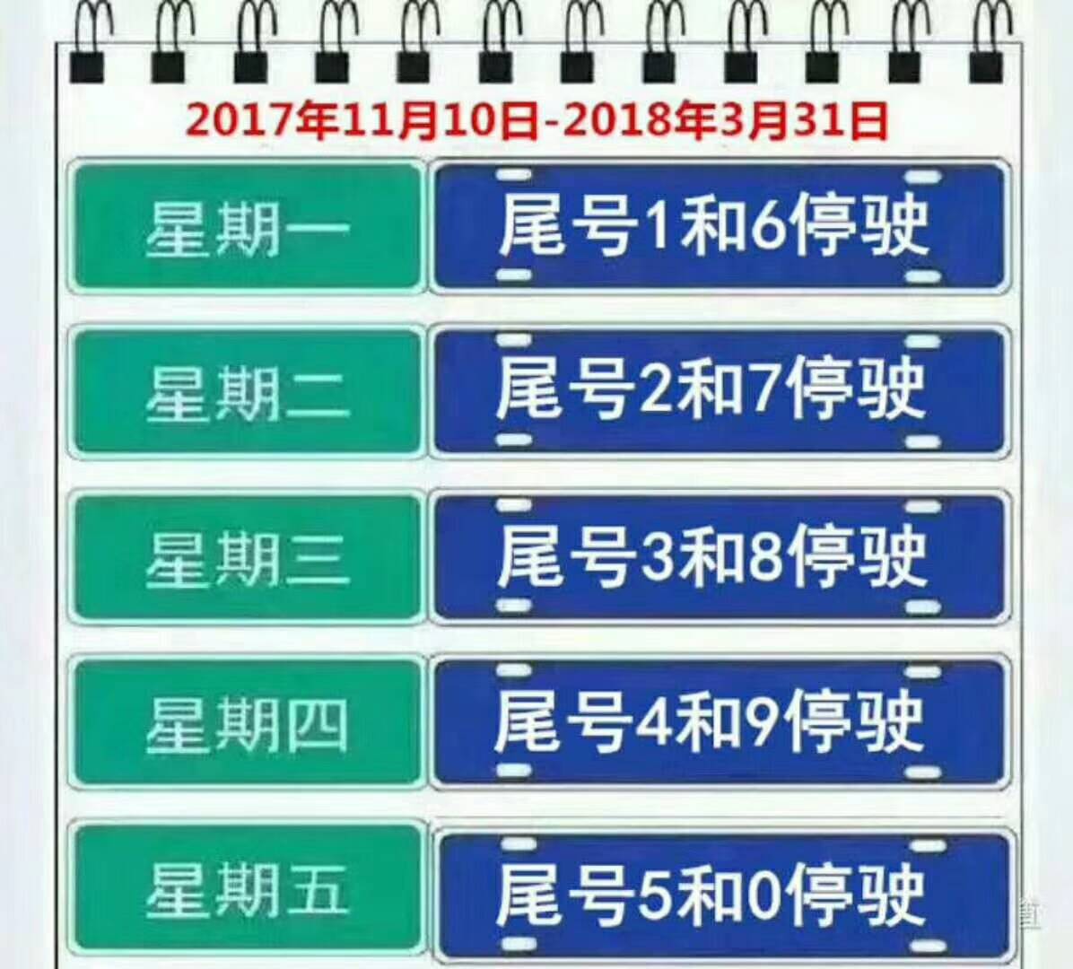 运城又开始限号!长达近5个月!要疯了!赶紧