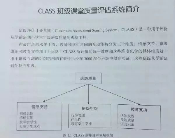 人口早期教育活动教案_人口和教育的思维导图