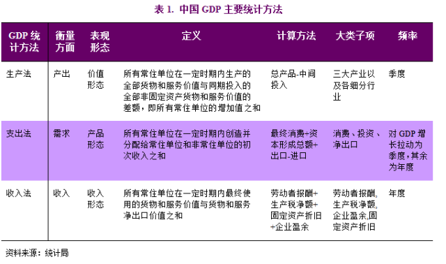 法国GDP相当于河北省_经济规模退出世界前十,GDP相当于中国一省,西班牙的未来如何