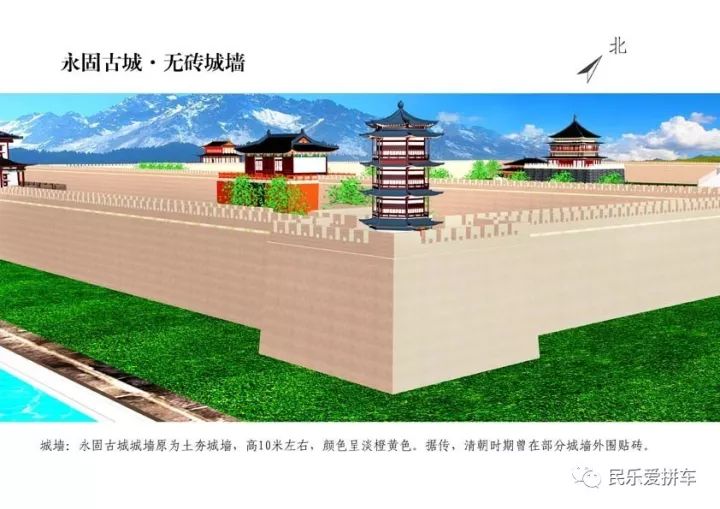 永固古城3d复原效果图河西走廊里神秘的月氏王国