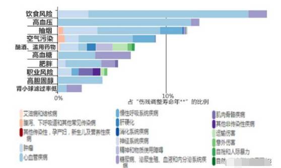 k人口排名_世界人口排名图片(2)